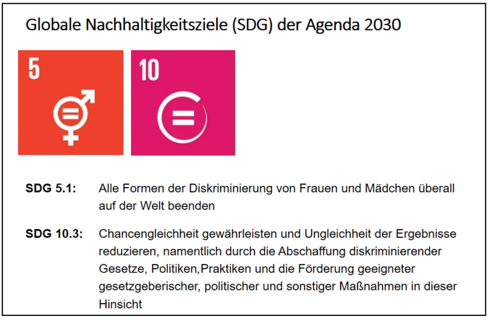 SDGs des Leitziels 14